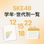 SKE48メンバーを学年・世代別にまとめた一覧ページ。年齢層ごとの構成が一目で分かる。