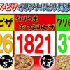 SKE48アオキーズ・ピザ対決 最終結果発表（チームS 2826枚、チームKII 1821枚、チームE 3189枚）