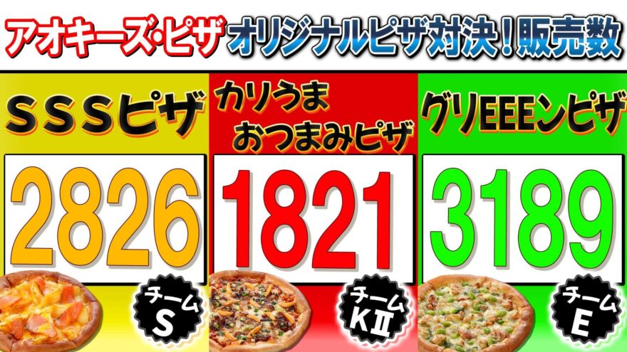 SKE48アオキーズ・ピザ対決 最終結果発表（チームS 2826枚、チームKII 1821枚、チームE 3189枚）