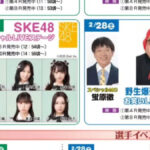 SKE48ボートレース鳴門イベント出演 関連ニュースイメージ
